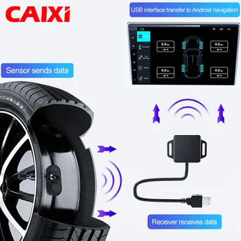 CAIXI Автомобильная TPMS Система контроля давления в шинах Охранная сигнализация Датчик давления в шинах на 4 колеса для автомобиля Randioandroid Мультимедийный DVD