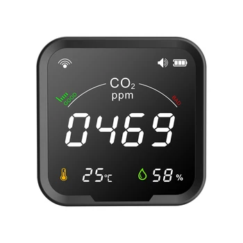 Protmex Tuya WiFi CO2 Метр и монитор температуры и влажности Детектор углекислого газа Парниковый датчик CO2 со световой индикацией